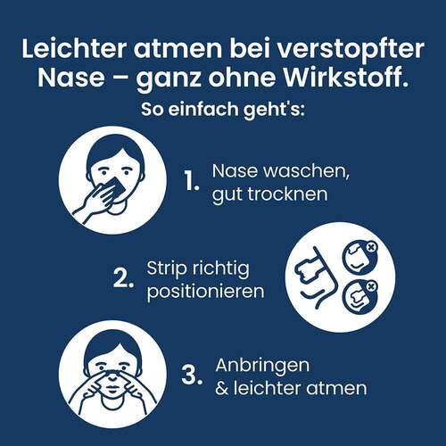 Breathe Right Besser Atmen Nasenpflaster Menthol - 6