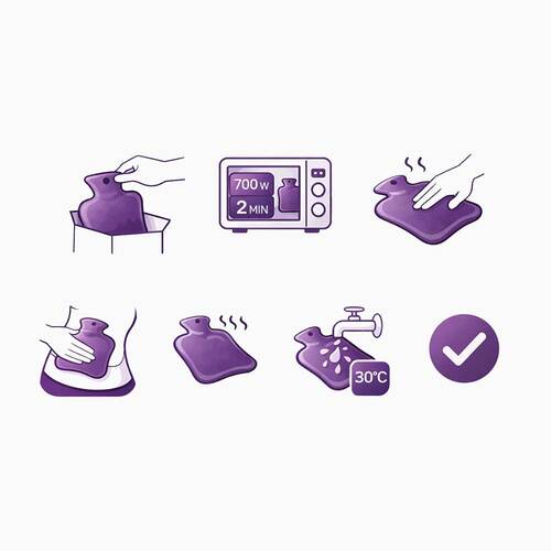 W&auml;rmflasche mit Gel f&uuml;r die Mikrowelle Warmupa - 5