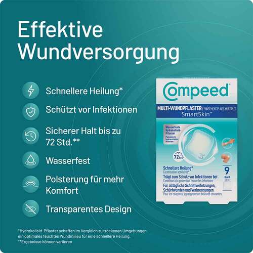 Compeed Multi-Wundpflaster Smartskin gro&szlig; - 2