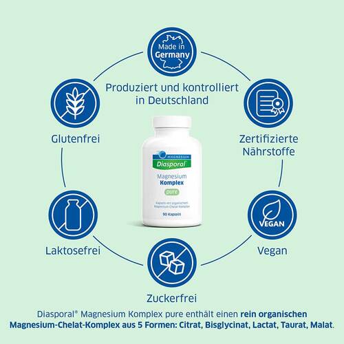 Magnesium Diasporal Komplex pure Kapseln - 4