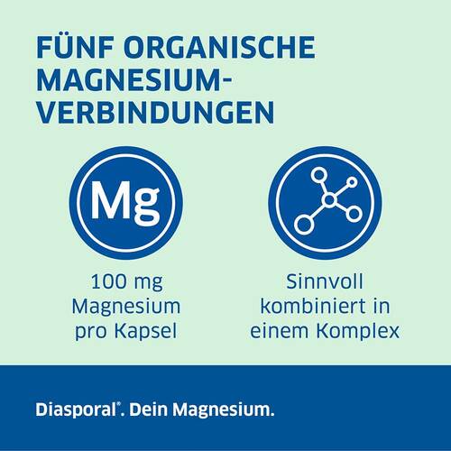 Magnesium Diasporal Komplex pure Kapseln - 7