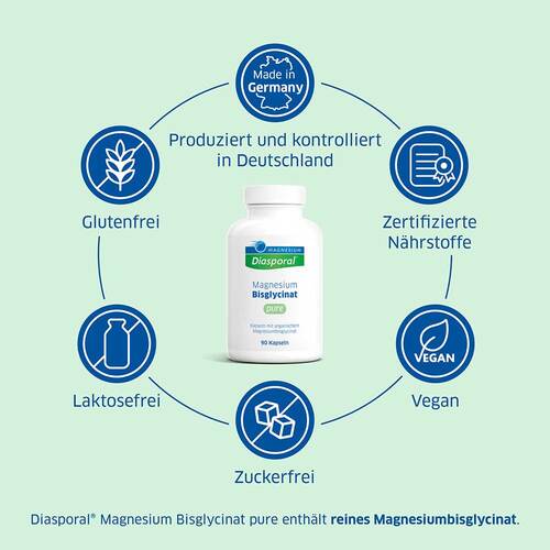 Magnesium Diasporal Bisglycinat pure Kapseln - 4