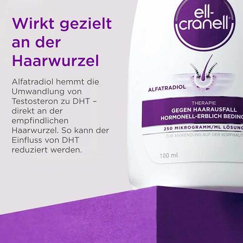 Ell-Cranell bei hormonell-erblich bedingtem Haarausfall - 6