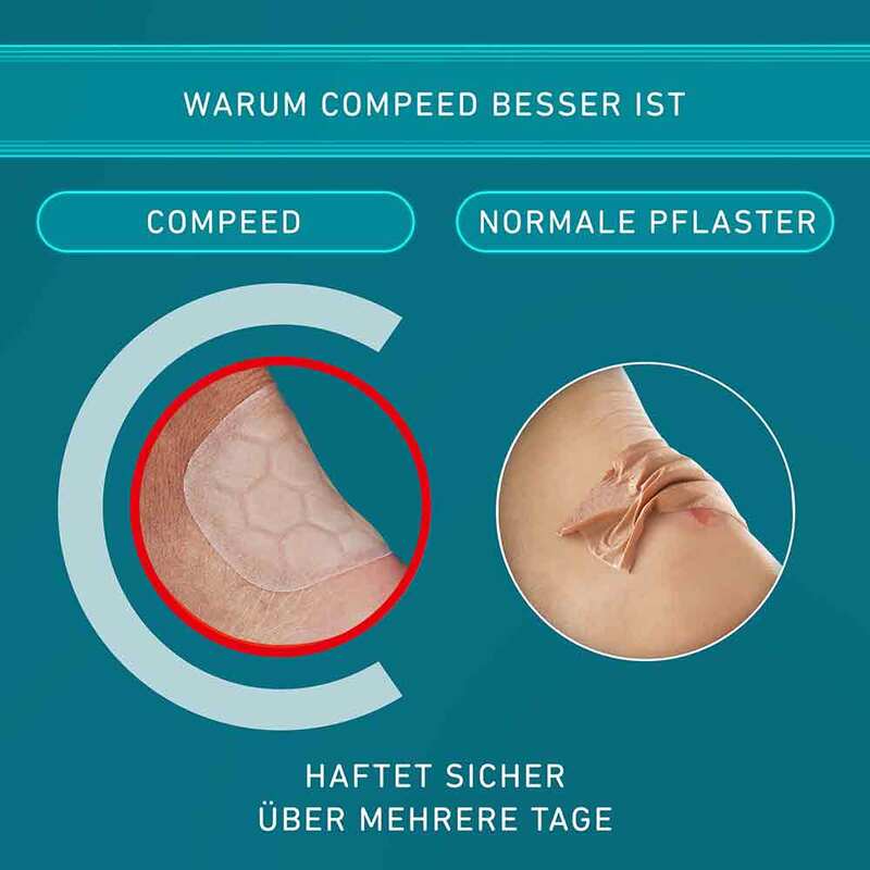 Compeed Ballenschutz, 5 Cerotti Protettivi Per Talloni E Piedi, Contro Le Vesciche, Unisex Adulto